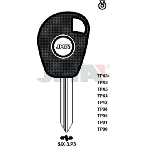 Chei Auto Alpaca Cu Locas De Cip TP00SIX-3.P3